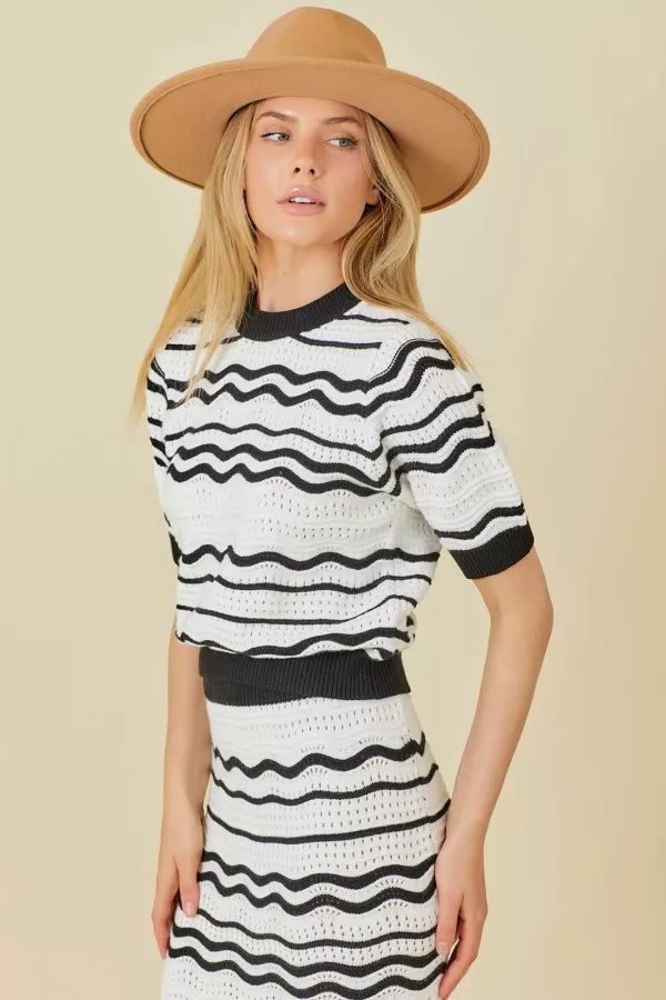 Rowan TOP
